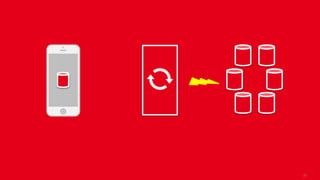 Cocoapods
Maven
Central
Nuget
Github
 