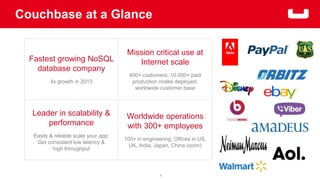 Couchbase at a Glance
Fastest growing NoSQL
database company
4x growth in 2013
Mission critical use at
Internet scale
400+ customers; 10,000+ paid
production nodes deployed;
worldwide customer base
Leader in scalability &
performance
Easily & reliable scale your app;
Get consistent low latency &
high throughput
Worldwide operations
with 250+ employees
100+ in engineering; Offices in US,
UK, India, Japan, China (soon)
4
 