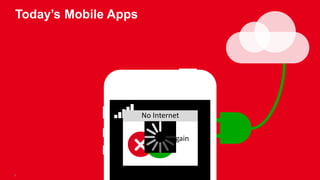 9
Key-Value Storage
Web Page
Order details for
user
[User, Order,
OrderLine’s,
Product]
Document
{
”Order": {
"Id": ”Order-1-93459328572015",
”Address": ”Street, Copenhagen",
”OrderLines": [
”Order::21342134”,
“Order::34824282”
],
"Time": "2015-04-15T00:20:00",
”Header": ”New Monitors for developers",
”User": ”martinesmann"
},
"type": ”order"
}
 