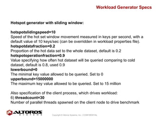 Workload Generator Specs


Hotspot generator with sliding window:

hotspotslidingspeed=10
Speed of the hot set window move...