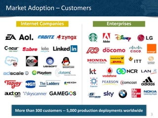 Couchbase presentation | PPTX