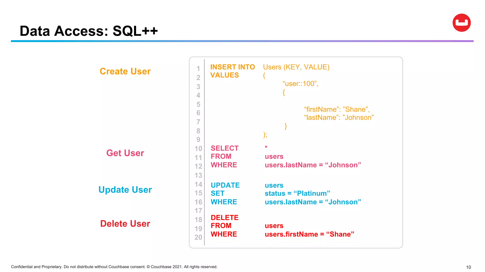 Confidential and Proprietary. Do not distribute without Couchbase consent. © Couchbase 2021. All rights reserved. 10
Data Access: SQL++
SELECT *
FROM users
WHERE users.lastName = “Johnson”
UPDATE users
SET status = “Platinum”
WHERE users.lastName = “Johnson”
DELETE
FROM users
WHERE users.firstName = “Shane”
Create User
Get User
Update User
Delete User
1
2
3
4
5
6
7
8
9
10
11
12
13
14
15
16
17
18
19
20
INSERT INTO
VALUES
Users (KEY, VALUE)
(
“user::100”,
{
“firstName”: ”Shane”,
“lastName”: ”Johnson”
}
);
 
