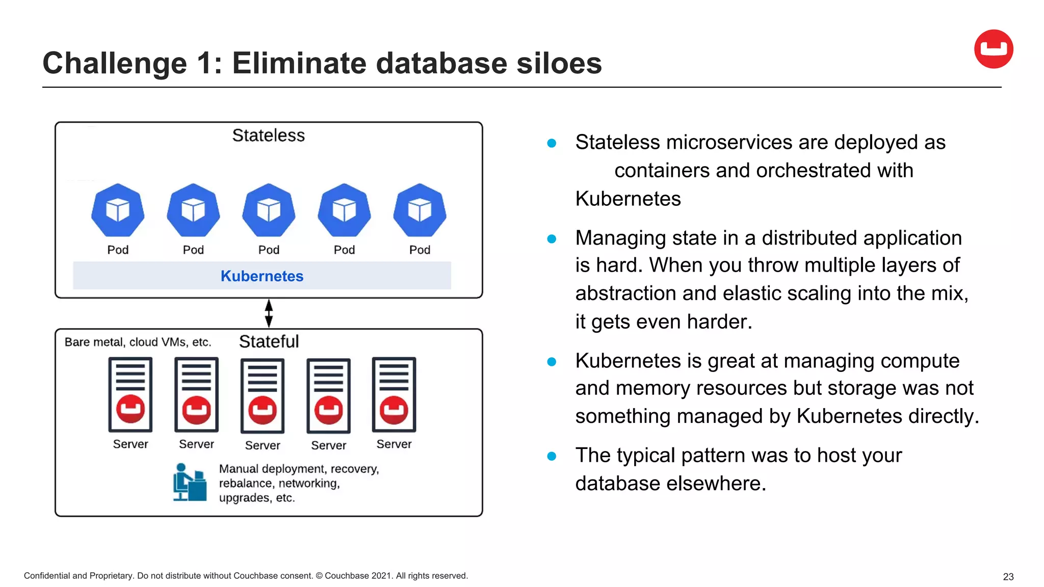 Confidential and Proprietary. Do not distribute without Couchbase consent. © Couchbase 2021. All rights reserved. 23
Challenge 1: Eliminate database siloes
● Stateless microservices are deployed as
containers and orchestrated with
Kubernetes
● Managing state in a distributed application
is hard. When you throw multiple layers of
abstraction and elastic scaling into the mix,
it gets even harder.
● Kubernetes is great at managing compute
and memory resources but storage was not
something managed by Kubernetes directly.
● The typical pattern was to host your
database elsewhere.
Kubernetes
 