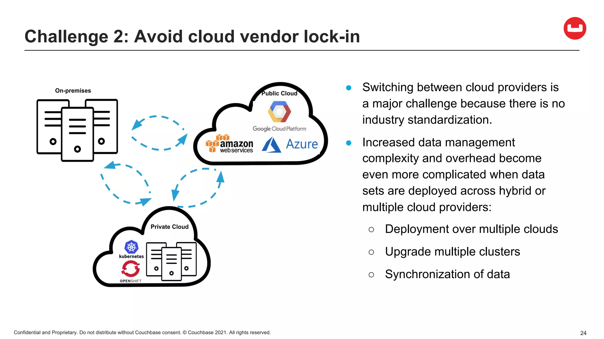 Confidential and Proprietary. Do not distribute without Couchbase consent. © Couchbase 2021. All rights reserved. 24
Challenge 2: Avoid cloud vendor lock-in
● Switching between cloud providers is
a major challenge because there is no
industry standardization.
● Increased data management
complexity and overhead become
even more complicated when data
sets are deployed across hybrid or
multiple cloud providers:
○ Deployment over multiple clouds
○ Upgrade multiple clusters
○ Synchronization of data
 