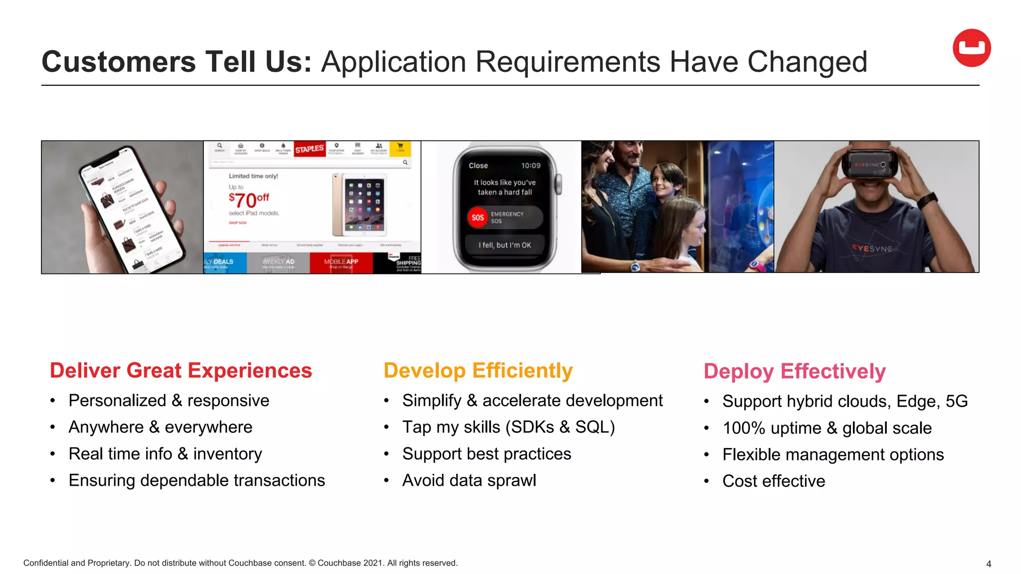 Confidential and Proprietary. Do not distribute without Couchbase consent. © Couchbase 2021. All rights reserved. 4
Customers Tell Us: Application Requirements Have Changed
Deliver Great Experiences
• Personalized & responsive
• Anywhere & everywhere
• Real time info & inventory
• Ensuring dependable transactions
Develop Efficiently
• Simplify & accelerate development
• Tap my skills (SDKs & SQL)
• Support best practices
• Avoid data sprawl
Deploy Effectively
• Support hybrid clouds, Edge, 5G
• 100% uptime & global scale
• Flexible management options
• Cost effective
 
