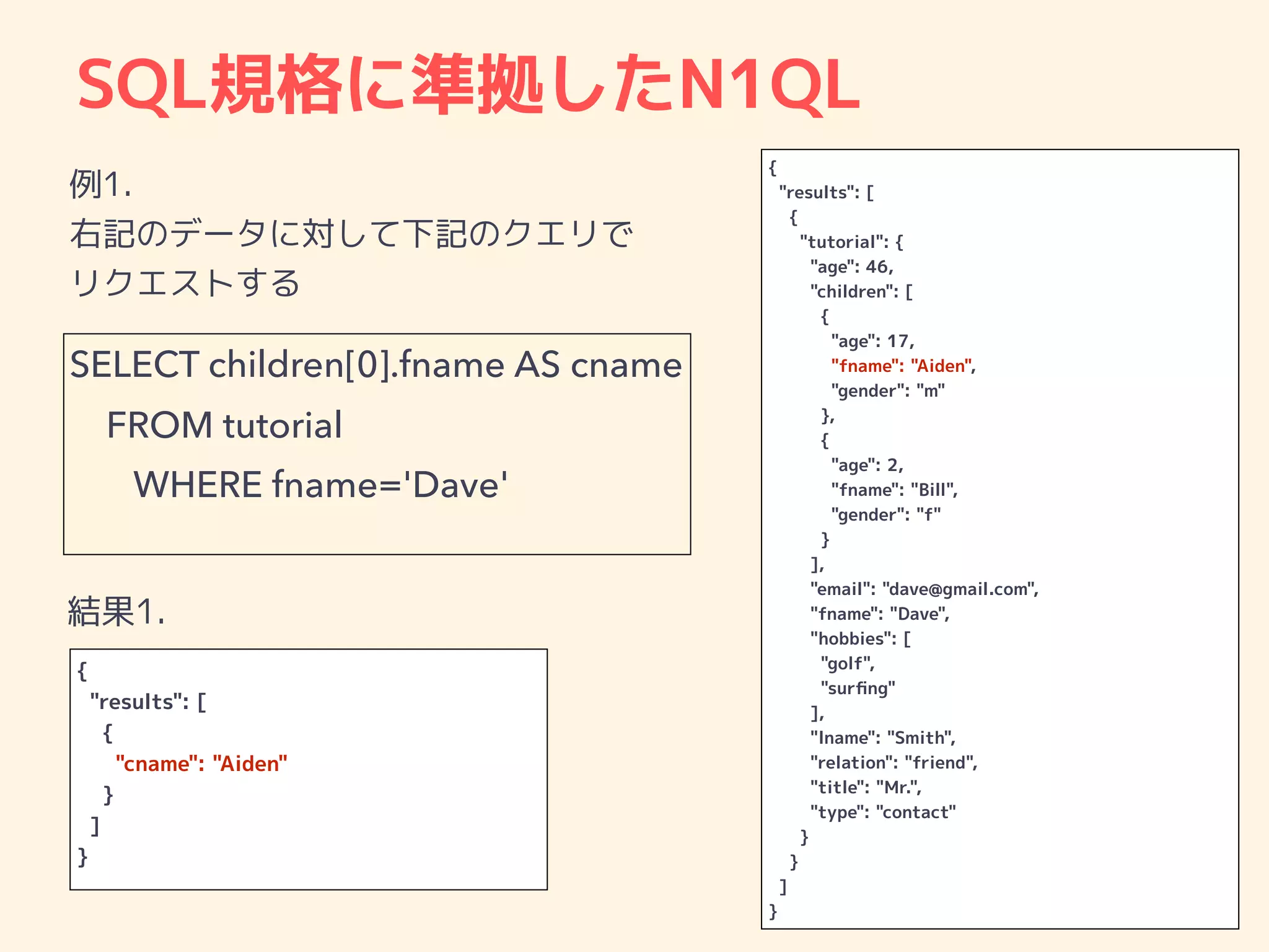 SQL規格に準拠したN1QL
例1.
右記のデータに対して下記のクエリで
リクエストする
{
"results": [
{
"tutorial": {
"age": 46,
"children": [
{
"age": 17,
"fname": "Aiden",
"gender": "m"
},
{
"age": 2,
"fname": "Bill",
"gender": "f"
}
],
"email": "dave@gmail.com",
"fname": "Dave",
"hobbies": [
"golf",
"surﬁng"
],
"lname": "Smith",
"relation": "friend",
"title": "Mr.",
"type": "contact"
}
}
]
}
SELECT children[0].fname AS cname
FROM tutorial
WHERE fname='Dave'
結果1.
{
"results": [
{
"cname": "Aiden"
}
]
}
 