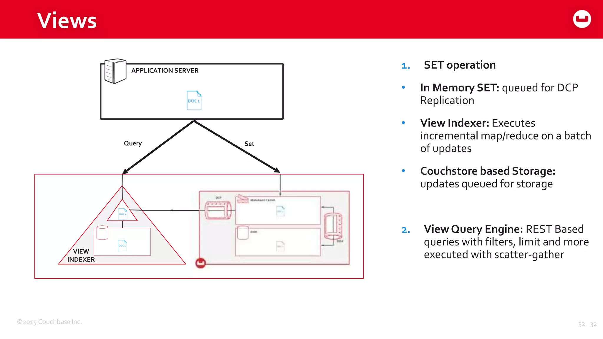 ©2015 Couchbase Inc. 32
Views
32
APPLICATION SERVER
VIEW
INDEXER
Query Set
1. SET operation
• In Memory SET: queued for DCP
Replication
• View Indexer: Executes
incremental map/reduce on a batch
of updates
• Couchstore based Storage:
updates queued for storage
2. ViewQuery Engine: REST Based
queries with filters, limit and more
executed with scatter-gather
 