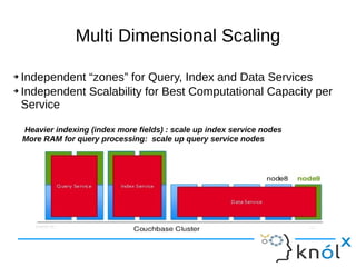 Couchbase training advanced | ODP