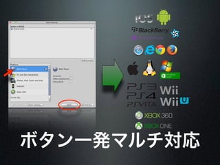 ボタン一発マルチ対応
 