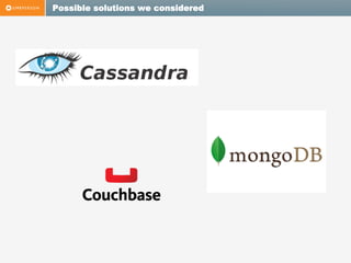 Possible solutions we considered

 