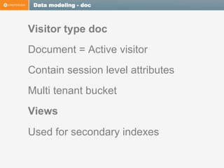 Data modeling - doc

Visitor type doc
Document = Active visitor
Contain session level attributes
Multi tenant bucket
Views
Used for secondary indexes

 