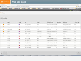 The use case

Web agent console
Enables your agents to interact with
website visitors
Improve agent efficiency
Reduce chat time

 