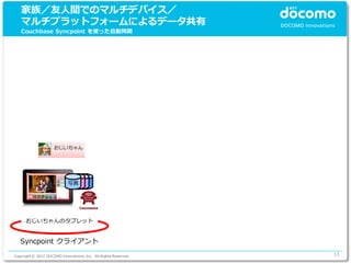 家族／友人間でのマルチデバイス／
   マルチプラットフォームによるデータ共有
   Couchbase Syncpoint を使った自動同期




                            写真




      おじいちゃんのタブレット


   Syncpoint クライアント
Copyright © 2012 DOCOMO Innovations, Inc. All Rights Reserved.   13
 