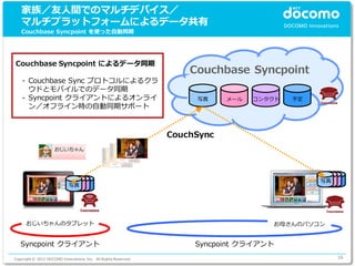 家族／友人間でのマルチデバイス／
   マルチプラットフォームによるデータ共有
   Couchbase Syncpoint を使った自動同期




Couchbase Syncpoint によるデータ同期
                                                                     Couchbase Syncpoint
    - Couchbase Sync プロトコルによるクラ
      ウドとモバイルでのデータ同期
    - Syncpoint クライアントによるオンライ                                         写真     メール   コンタクト   予定
      ン／オフライン時の自動同期サポート



                                                                 CouchSync




                                                                                                写真
                            写真




      おじいちゃんのタブレット                                                                    お母さんのパソコン


   Syncpoint クライアント                                                   Syncpoint クライアント
Copyright © 2012 DOCOMO Innovations, Inc. All Rights Reserved.                                       16
 