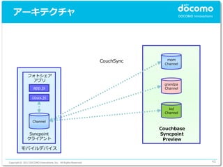 アーキテクチャ




                                                                 CouchSync     mom
                                                                              Channel


               フォトシェア
                 アプリ
                                                                              grandpa
                    app.js                                                    Channel

                   coux.js

                                                                                kid
                                                                              Channel

                    Channel

                                                                             Couchbase
                Syncpoint                                                    Syncpoint
               クライアント                                                         Preview

          モバイルデバイス


Copyright © 2012 DOCOMO Innovations, Inc. All Rights Reserved.                           43
 