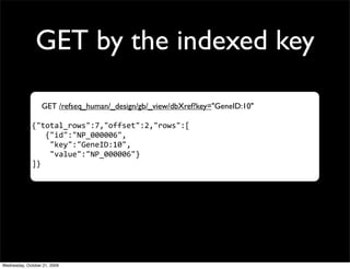 Database API
Create a DB:
       Protocol

$ curl -X PUT http://127.0.0.1:5984/friendbook
{"ok":true}
 