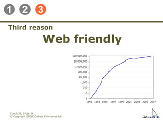 CouchDB, Slide  © Copyright 2008, Callista Enterprise AB Third reason Web friendly 1 2 3 
