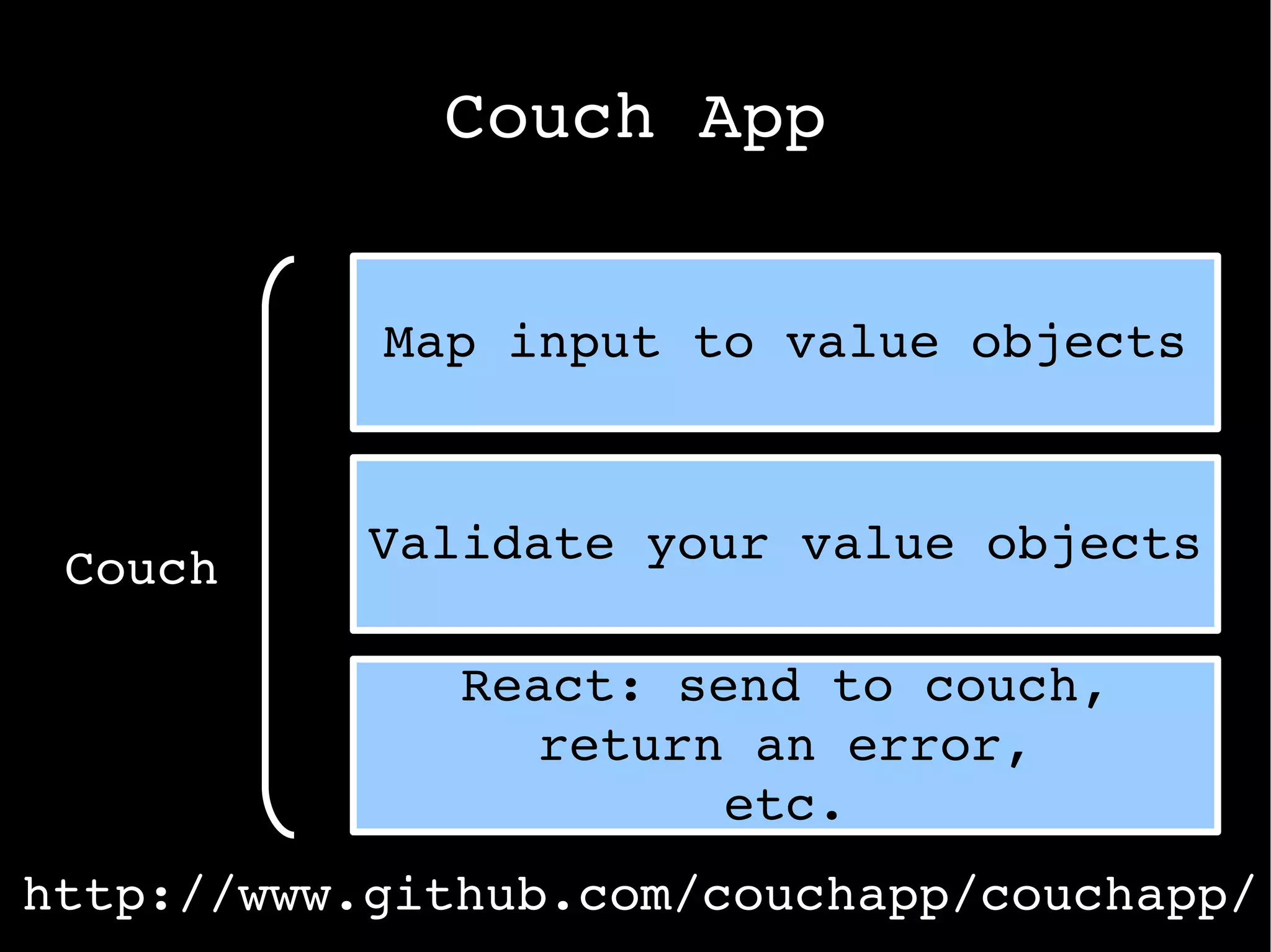 Documents can have attachments 