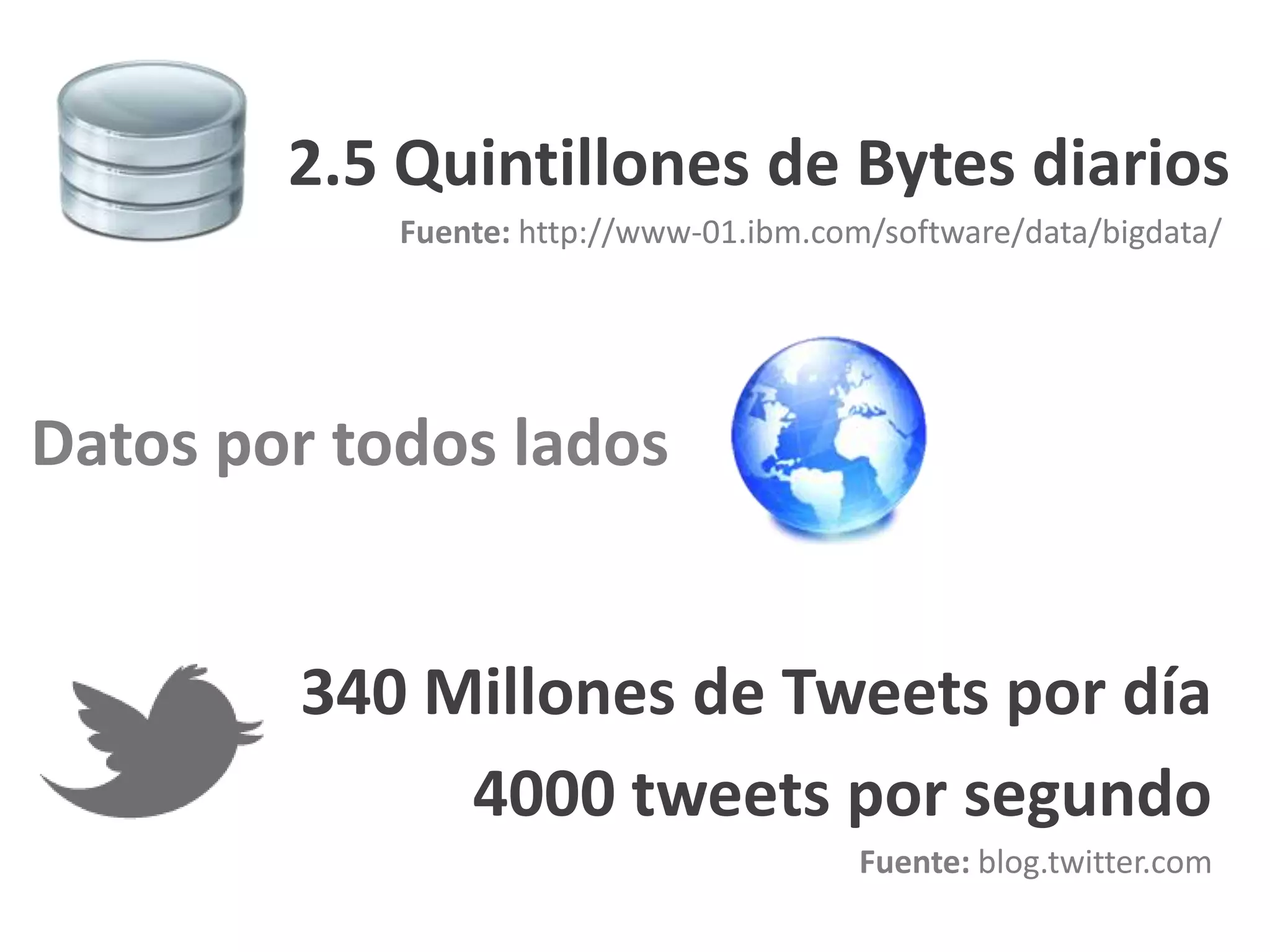 2.5 Quintillones de Bytes diarios
            Fuente: http://www-01.ibm.com/software/data/bigdata/




Datos por todos lados


        340 Millones de Tweets por día
             4000 tweets por segundo
                                         Fuente: blog.twitter.com
 