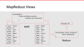 MapReduce Views
9
{ “user” : “Chris”,
“points” : 3 }
{ “user” : “Joe”,
“points” : 10 }
{ “user” : “Alice”,
“points” : 5 }
{ “user” : “Mary”,
“points” : 9 }
{ “user” : “Bob”,
“points” : 7 }
{ “key” : “Alice”,
“value” : 5 }
{ “key” : “Bob”,
“value” : 7 }
{ “key” : “Chris”,
“value” : 3 }
{ “key” : “Joe”,
“value” : 10 }
{ “key” : “Mary”,
“value” : 9 }
function(doc) {
if (doc.user && doc.points) {
emit(doc.user, doc.points);
}
}
MAP
Everyone: 34
function(keys, values, rereduce) {
return sum(values);
}
Reduce
 