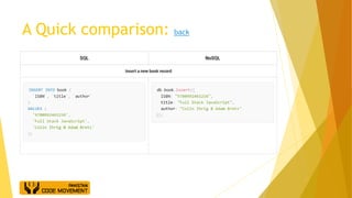 A Quick comparison: back
 