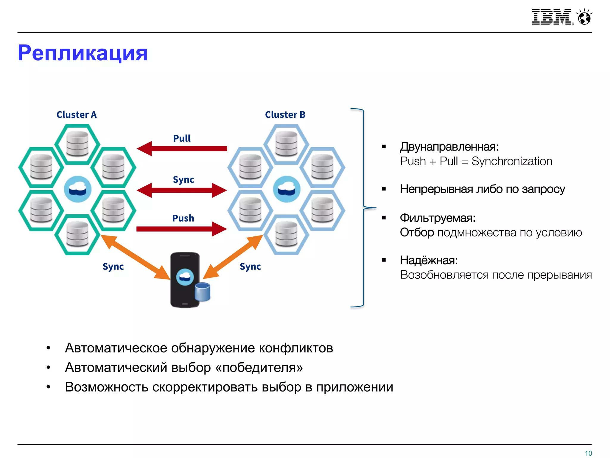 Репликация
10
Pull
Push
Cluster A Cluster B
Sync
SyncSync
§ Двунаправленная:
Push + Pull = Synchronization
§ Непрерывная либо по запросу
§ Фильтруемая:
Отбор подмножества по условию
§ Надёжная:
Возобновляется после прерывания
• Автоматическое обнаружение конфликтов
• Автоматический выбор «победителя»
• Возможность скорректировать выбор в приложении
 