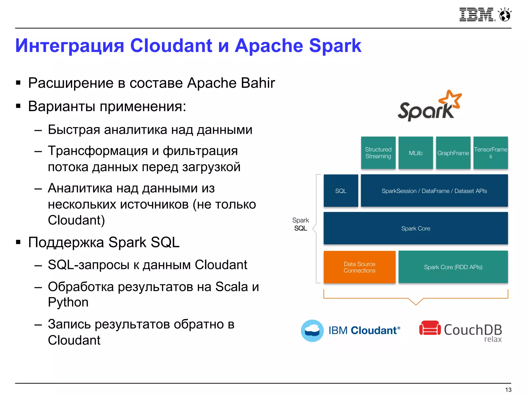 Интеграция Cloudant и Apache Spark
§ Расширение в составе Apache Bahir
§ Варианты применения:
– Быстрая аналитика над данными
– Трансформация и фильтрация
потока данных перед загрузкой
– Аналитика над данными из
нескольких источников (не только
Cloudant)
§ Поддержка Spark SQL
– SQL-запросы к данным Cloudant
– Обработка результатов на Scala и
Python
– Запись результатов обратно в
Cloudant
13
SparkSession / DataFrame / Dataset APIs
Structured
Streaming
MLlib GraphFrame
TensorFrame
s
SQL
Spark Core
Spark Core (RDD APIs)
Data Source
Connections
Spark
SQL
 