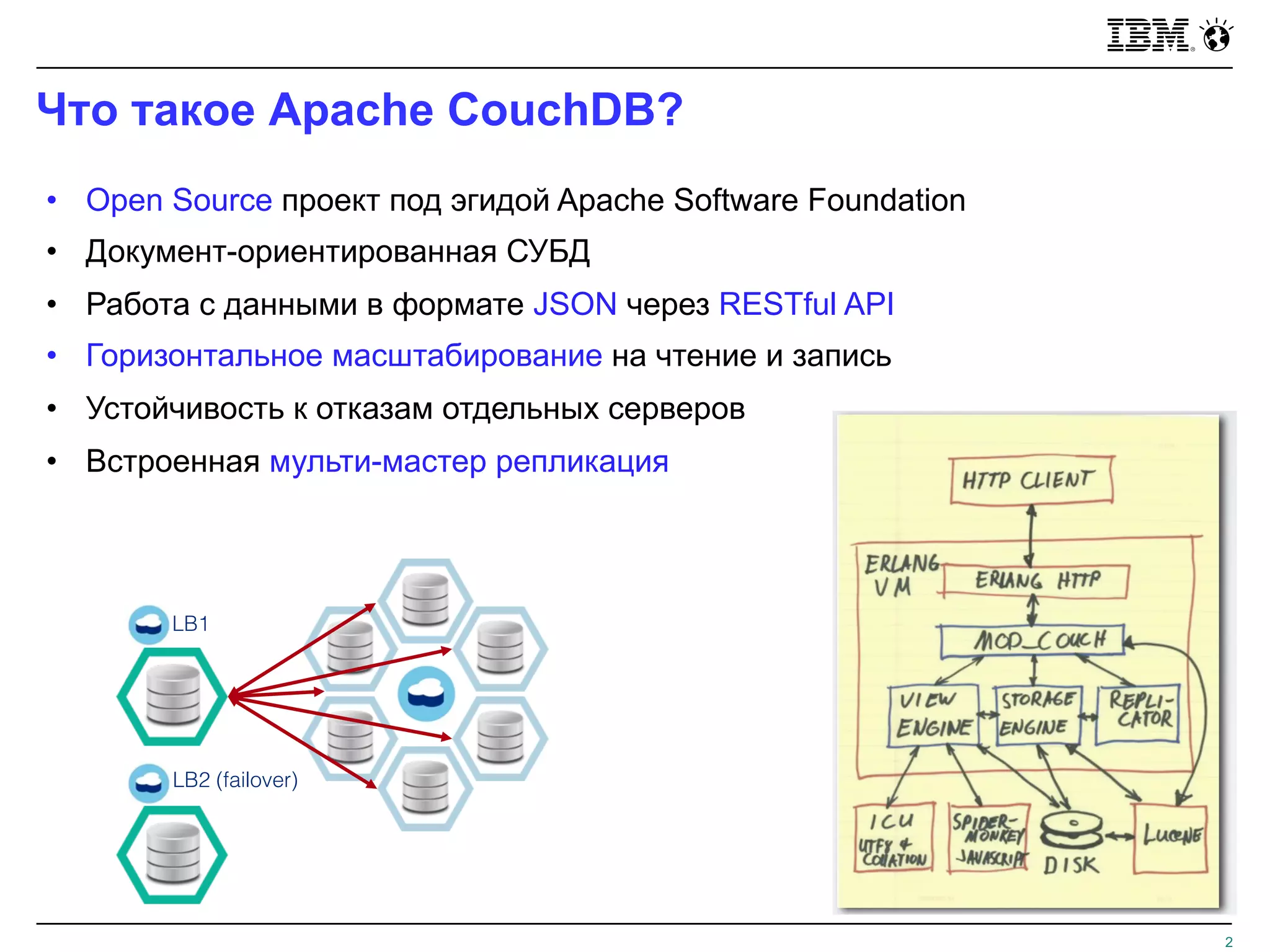 Что такое Apache CouchDB?
2
LB1
LB2 (failover)
• Open Source проект под эгидой Apache Software Foundation
• Документ-ориентированная СУБД
• Работа с данными в формате JSON через RESTful API
• Горизонтальное масштабирование на чтение и запись
• Устойчивость к отказам отдельных серверов
• Встроенная мульти-мастер репликация
 