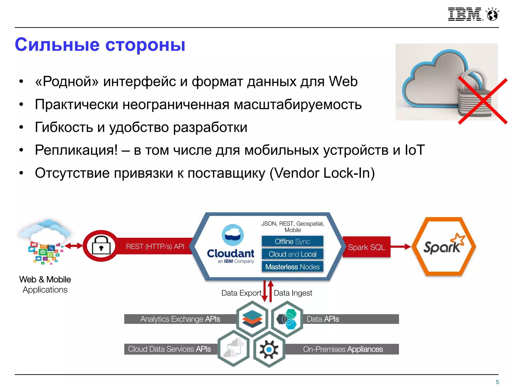 • «Родной» интерфейс и формат данных для Web
• Практически неограниченная масштабируемость
• Гибкость и удобство разработки
• Репликация! – в том числе для мобильных устройств и IoT
• Отсутствие привязки к поставщику (Vendor Lock-In)
Spark SQL
Сильные стороны
5
REST (HTTP/s) API
Data APIs
On-Premises Appliances
Analytics Exchange APIs
Cloud Data Services APIs
JSON, REST, Geospatial,
Mobile
Offline Sync
Cloud and Local
Masterless Nodes
Web & Mobile
Applications Data IngestData Export
 