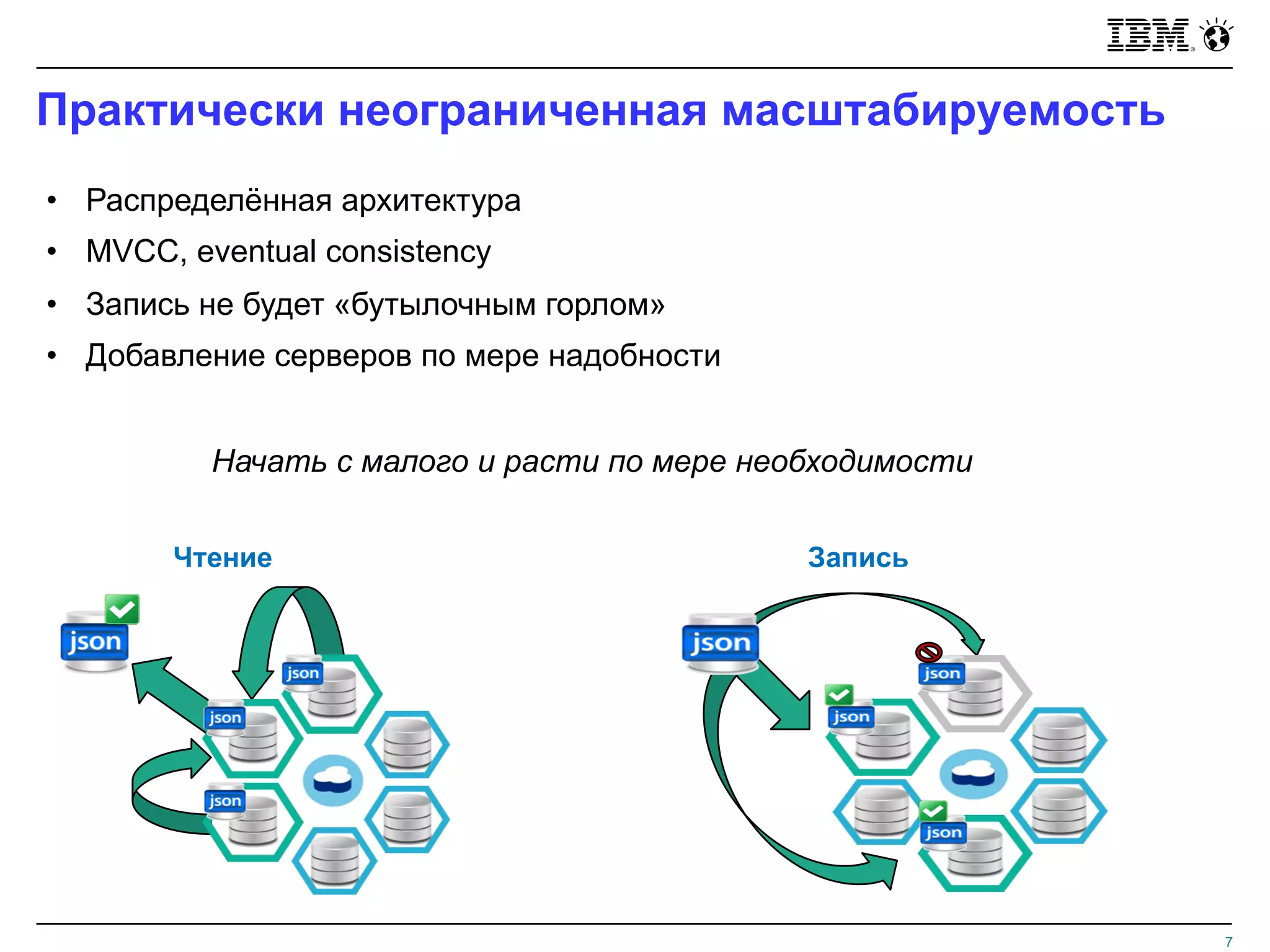 Практически неограниченная масштабируемость
7
• Распределённая архитектура
• MVCC, eventual consistency
• Запись не будет «бутылочным горлом»
• Добавление серверов по мере надобности
Начать с малого и расти по мере необходимости
Чтение Запись
 