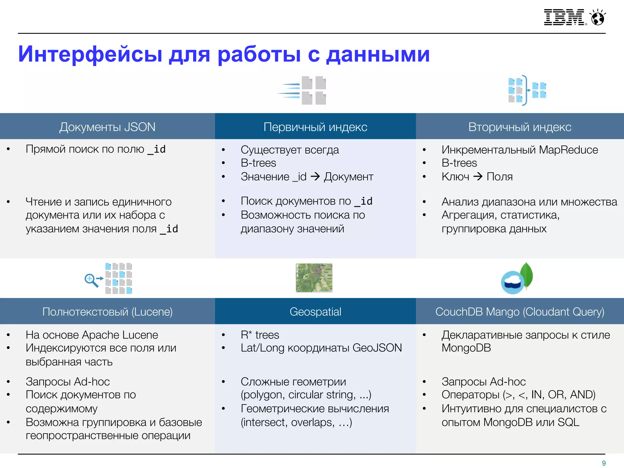 Интерфейсы для работы с данными
9
Документы JSON Первичный индекс Вторичный индекс
• Прямой поиск по полю _id • Существует всегда
• B-trees
• Значение _id à Документ
• Инкрементальный MapReduce
• B-trees
• Ключ à Поля
• Чтение и запись единичного
документа или их набора с
указанием значения поля _id
• Поиск документов по _id
• Возможность поиска по
диапазону значений
• Анализ диапазона или множества
• Агрегация, статистика,
группировка данных
Полнотекстовый (Lucene) Geospatial CouchDB Mango (Cloudant Query)
• На основе Apache Lucene
• Индексируются все поля или
выбранная часть
• R* trees
• Lat/Long координаты GeoJSON
• Декларативные запросы к стиле
MongoDB
• Запросы Ad-hoc
• Поиск документов по
содержимому
• Возможна группировка и базовые
геопространственные операции
• Сложные геометрии
(polygon, circular string, ...)
• Геометрические вычисления
(intersect, overlaps, …)
• Запросы Ad-hoc
• Операторы (>, <, IN, OR, AND)
• Интуитивно для специалистов с
опытом MongoDB или SQL
 