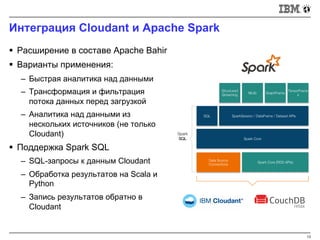 Интеграция Cloudant и Apache Spark
§ Расширение в составе Apache Bahir
§ Варианты применения:
– Быстрая аналитика над данными
– Трансформация и фильтрация
потока данных перед загрузкой
– Аналитика над данными из
нескольких источников (не только
Cloudant)
§ Поддержка Spark SQL
– SQL-запросы к данным Cloudant
– Обработка результатов на Scala и
Python
– Запись результатов обратно в
Cloudant
13
SparkSession / DataFrame / Dataset APIs
Structured
Streaming
MLlib GraphFrame
TensorFrame
s
SQL
Spark Core
Spark Core (RDD APIs)
Data Source
Connections
Spark
SQL
 