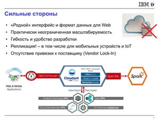 • «Родной» интерфейс и формат данных для Web
• Практически неограниченная масштабируемость
• Гибкость и удобство разработки
• Репликация! – в том числе для мобильных устройств и IoT
• Отсутствие привязки к поставщику (Vendor Lock-In)
Spark SQL
Сильные стороны
5
REST (HTTP/s) API
Data APIs
On-Premises Appliances
Analytics Exchange APIs
Cloud Data Services APIs
JSON, REST, Geospatial,
Mobile
Offline Sync
Cloud and Local
Masterless Nodes
Web & Mobile
Applications Data IngestData Export
 
