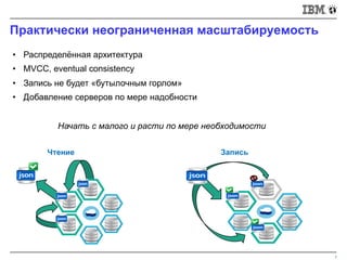 Практически неограниченная масштабируемость
7
• Распределённая архитектура
• MVCC, eventual consistency
• Запись не будет «бутылочным горлом»
• Добавление серверов по мере надобности
Начать с малого и расти по мере необходимости
Чтение Запись
 