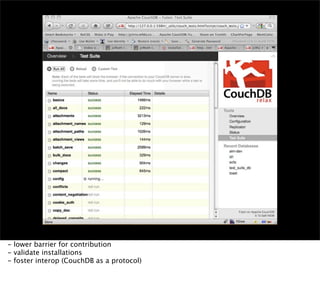 - lower barrier for contribution
- validate installations
- foster interop (CouchDB as a protocol)
 