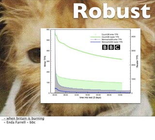 Robust



- when britain is burning
- Enda Farrell - bbc
 