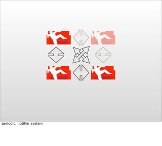 periodic, notiﬁer system
 