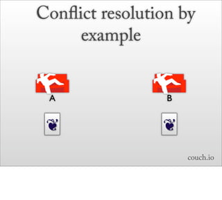 Conﬂict resolution by
     example


 A               B


 ❦              ❦
                     couch.io
 