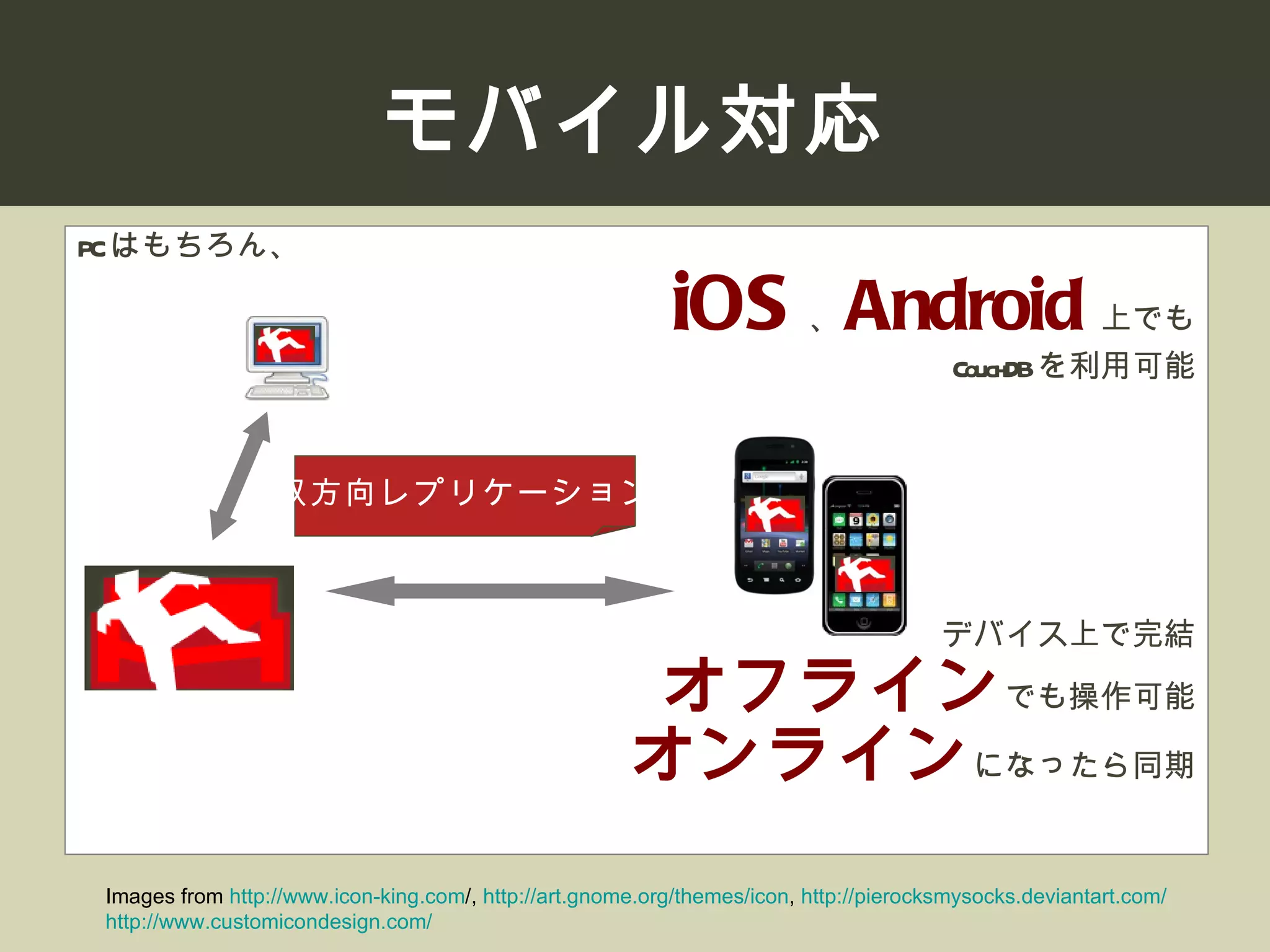 CouchDB JP Developers Dummit LT