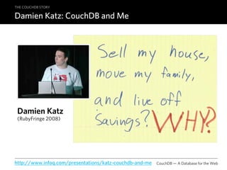 THE COUCHDB STORY

Damien Katz: CouchDB and Me




 Damien Katz
 (RubyFringe 2008)




http://www.infoq.com/presentations/katz-couchdb-and-me   CouchDB — A Database for the Web
 