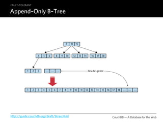 FAULT–TOLERANT

Append–Only B–Tree




http://guide.couchdb.org/draft/btree.html   CouchDB — A Database for the Web
 