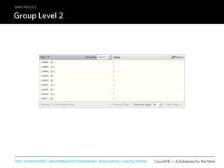 MAP/REDUCE

Group Level 2




http://localhost:5984/_utils/database.html?addressbook/_design/person/_view/by_birthday   CouchDB — A Database for the Web
 
