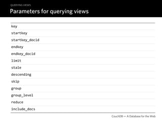 QUERYING VIEWS

Parameters for querying views

key
startkey
startkey_docid
endkey
endkey_docid
limit
stale
descending
skip
group
group_level
reduce
include_docs
                                CouchDB — A Database for the Web
 