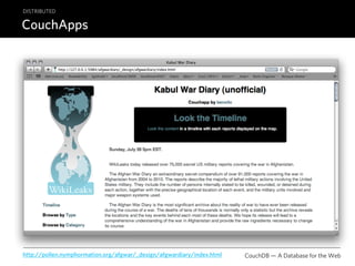 DISTRIBUTED

CouchApps




http://pollen.nymphormation.org/afgwar/_design/afgwardiary/index.html   CouchDB — A Database for the Web
 