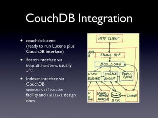 CouchDB Integration
•   couchdb-lucene
    (ready to run Lucene plus
    CouchDB interface)

•   Search interface via
    http_db_handlers, usually
    _fti


•   Indexer interface via
    CouchDB
    update_notification
    facility and fulltext design
    docs
 
