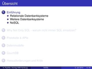 Übersicht

1   Einführung
       Relationale Datenbanksysteme
       Weitere Datenbanksysteme
       NoSQL

2   Why Not Only SQL - warum nicht immer SQL einsetzen?

3   Protokolle & APIs

4   Datenmodelle

5   CouchDB

6   Herausforderungen und Kritik

K. Puschke (Vortrag HAW Hamburg)
7                                  NoSQL             3. Juni 2010   4 / 79
 