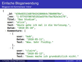 Einfache Bloganwendung
Blogpost mit Kommentare “inline”




K. Puschke (Vortrag HAW Hamburg)   NoSQL   3. Juni 2010   67 / 79
 