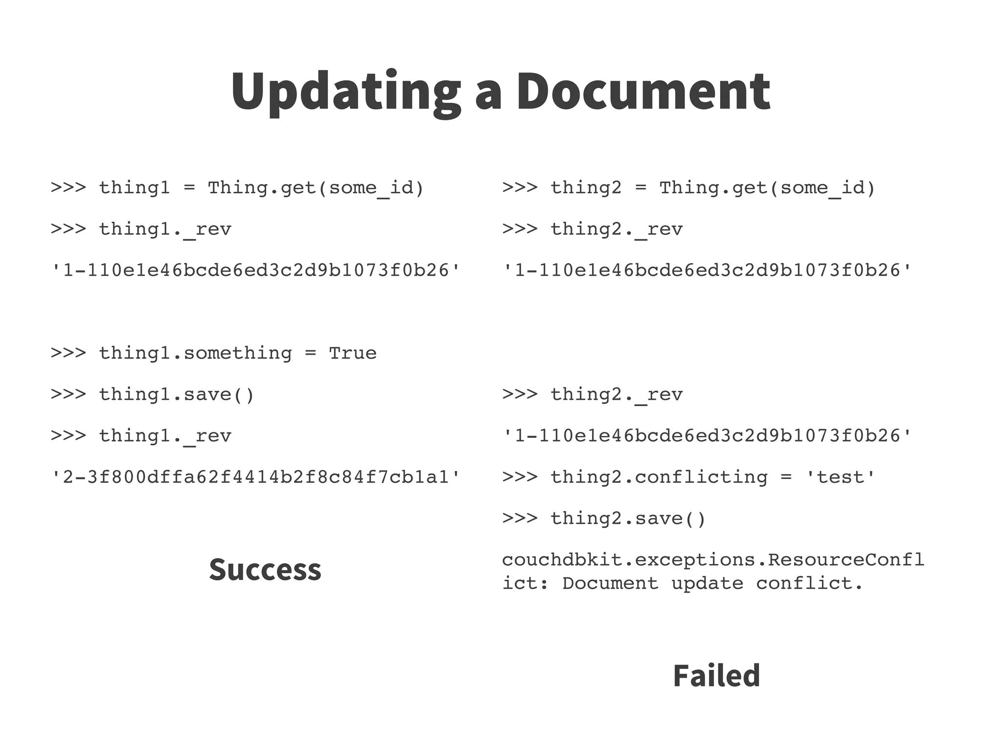 Updating a Document
>>> thing1 = Thing.get(some_id)      >>> thing2 = Thing.get(some_id)

>>> thing1._rev                      >>> thing2._rev

'1­110e1e46bcde6ed3c2d9b1073f0b26'   '1­110e1e46bcde6ed3c2d9b1073f0b26'



>>> thing1.something = True

>>> thing1.save()                    >>> thing2._rev

>>> thing1._rev                      '1­110e1e46bcde6ed3c2d9b1073f0b26'

'2­3f800dffa62f4414b2f8c84f7cb1a1'   >>> thing2.conflicting = 'test'

                                     >>> thing2.save()

             Success                 couchdbkit.exceptions.ResourceConfl
                                     ict: Document update conflict.



                                                   Failed
 