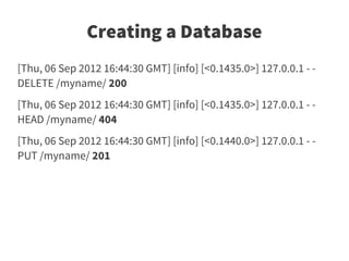 Creating a Database
[Thu, 06 Sep 2012 16:44:30 GMT] [info] [<0.1435.0>] 127.0.0.1 - -
DELETE /myname/ 200
[Thu, 06 Sep 2012 16:44:30 GMT] [info] [<0.1435.0>] 127.0.0.1 - -
HEAD /myname/ 404
[Thu, 06 Sep 2012 16:44:30 GMT] [info] [<0.1440.0>] 127.0.0.1 - -
PUT /myname/ 201
 
