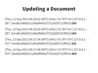 Updating a Document
[Thu, 13 Sep 2012 06:16:52 GMT] [info] [<0.7977.0>] 127.0.0.1 - -
GET /lendb/d46d311d9a0f64b1f7322d20721f9f1d 200
[Thu, 13 Sep 2012 06:16:55 GMT] [info] [<0.7977.0>] 127.0.0.1 - -
GET /lendb/d46d311d9a0f64b1f7322d20721f9f1d 200
[Thu, 13 Sep 2012 06:17:34 GMT] [info] [<0.7977.0>] 127.0.0.1 - -
PUT /lendb/d46d311d9a0f64b1f7322d20721f9f1d 201
[Thu, 13 Sep 2012 06:17:48 GMT] [info] [<0.7977.0>] 127.0.0.1 - -
PUT /lendb/d46d311d9a0f64b1f7322d20721f9f1d 409
 